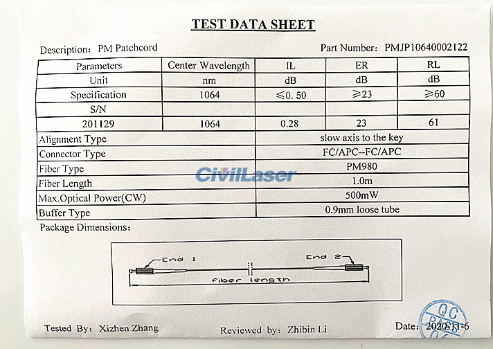 PM fiber patchcord